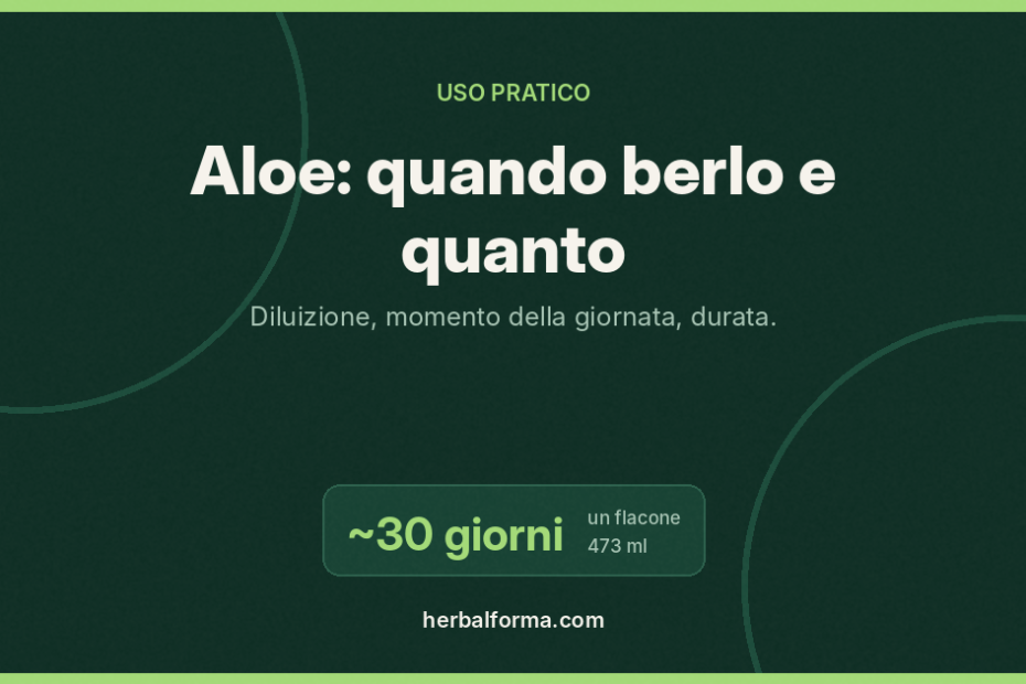 Aloe Herbalife: flacone e bicchiere con la bevanda diluita