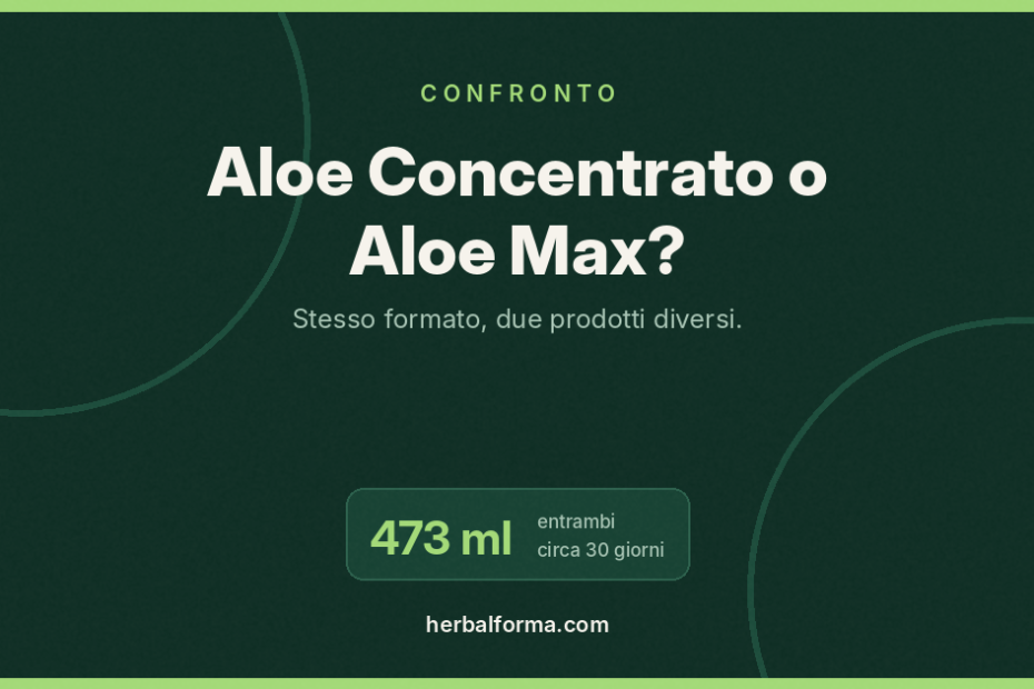 Aloe Concentrato e Aloe Max Herbalife affiancati per il confronto