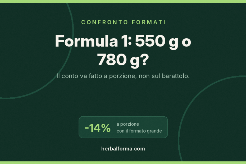 Formula 1 Herbalife formato 550 g e 780 g a confronto