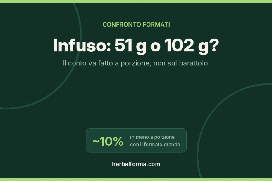 Infuso Herbalife formato 51 g e 102 g a confronto